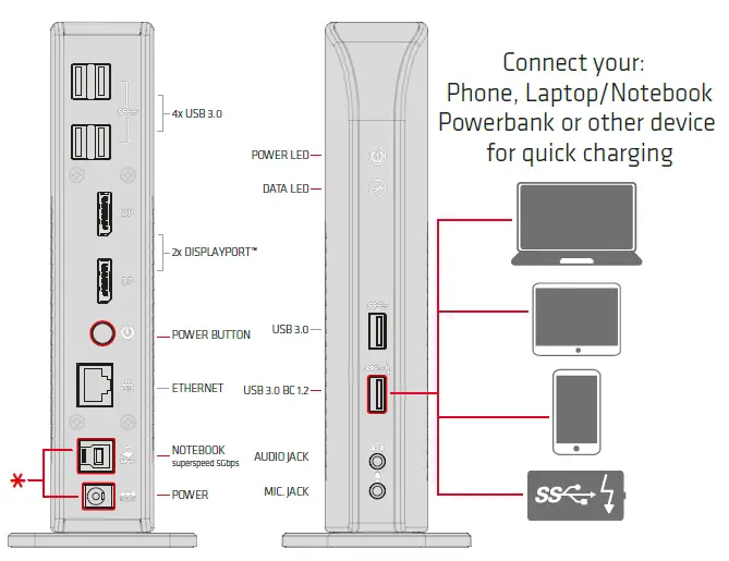 Club-3D SV-1460 USB 3.2 Gen 1 Dual Display 4K60Hz Docking Station fig 7