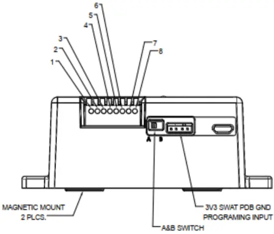 Installation Instructions