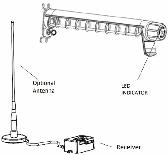 Installation Instructions