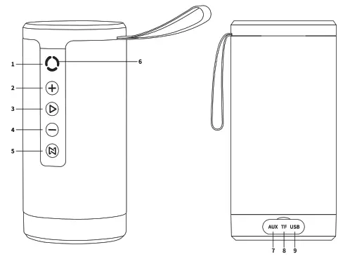 Focus Camera BT1002 Wireless Portable IPX5 Bluetooth Speaker - Buttons and interfaces