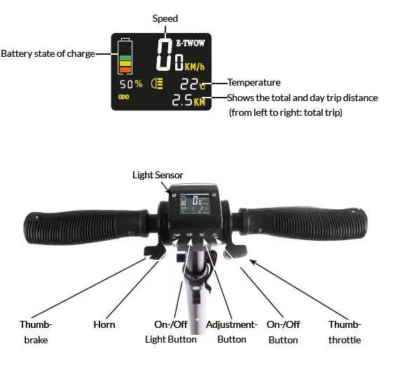 SXT-Scooters GT Electric Light Scooter fig 4