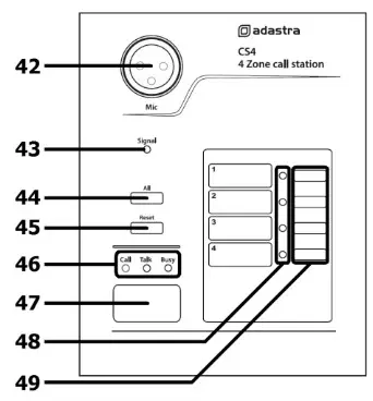 adastra RM244V 4 Output 100V Mixer-Amp and Call Station- Call Station