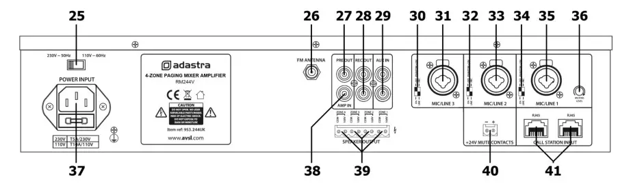 adastra RM244V 4 Output 100V Mixer-Amp and Call Station- Rear panel