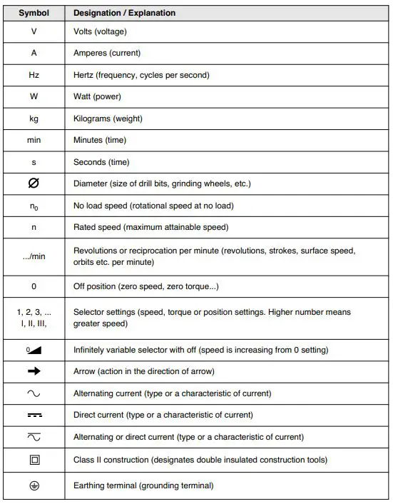 BOSCH-GSR18V-190-18V-Compact-1.2-Inch-Drill-2
