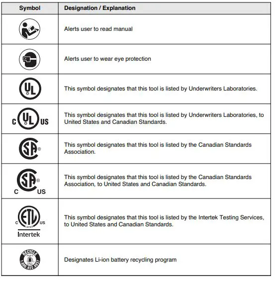 BOSCH-GSR18V-190-18V-Compact-1.2-Inch-Drill-3