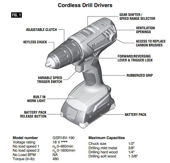 BOSCH-GSR18V-190-18V-Compact-1.2-Inch-Drill-4