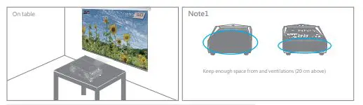 ELITE PROJECTOR MG2U UST Outdoor LED Projector fig 1