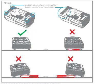 ELITE PROJECTOR MG2U UST Outdoor LED Projector fig 2