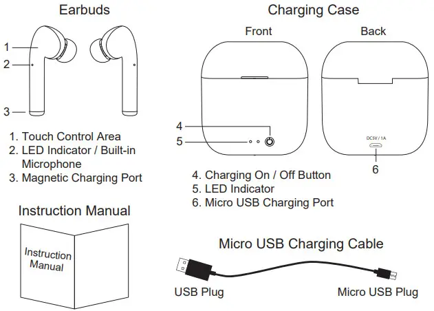 BASS JAXX EP 0635 Classic True Wireless Earbuds - fig