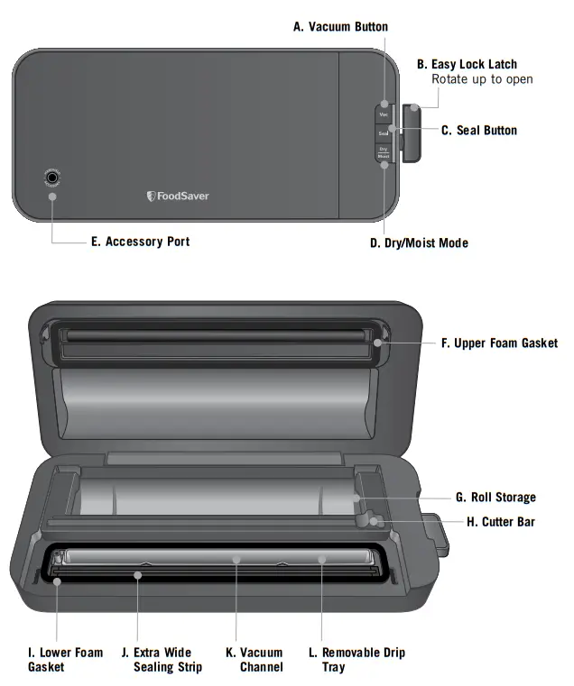 FoodSaver VS2198 Series Cut and Seal Vaccum Sealer - Vacuum Button