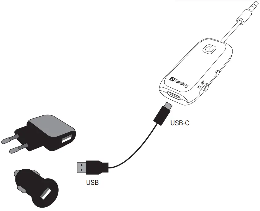 Sandberg 450 12 Bluetooth Audio Link 2 In 1 TxRx - Charging
