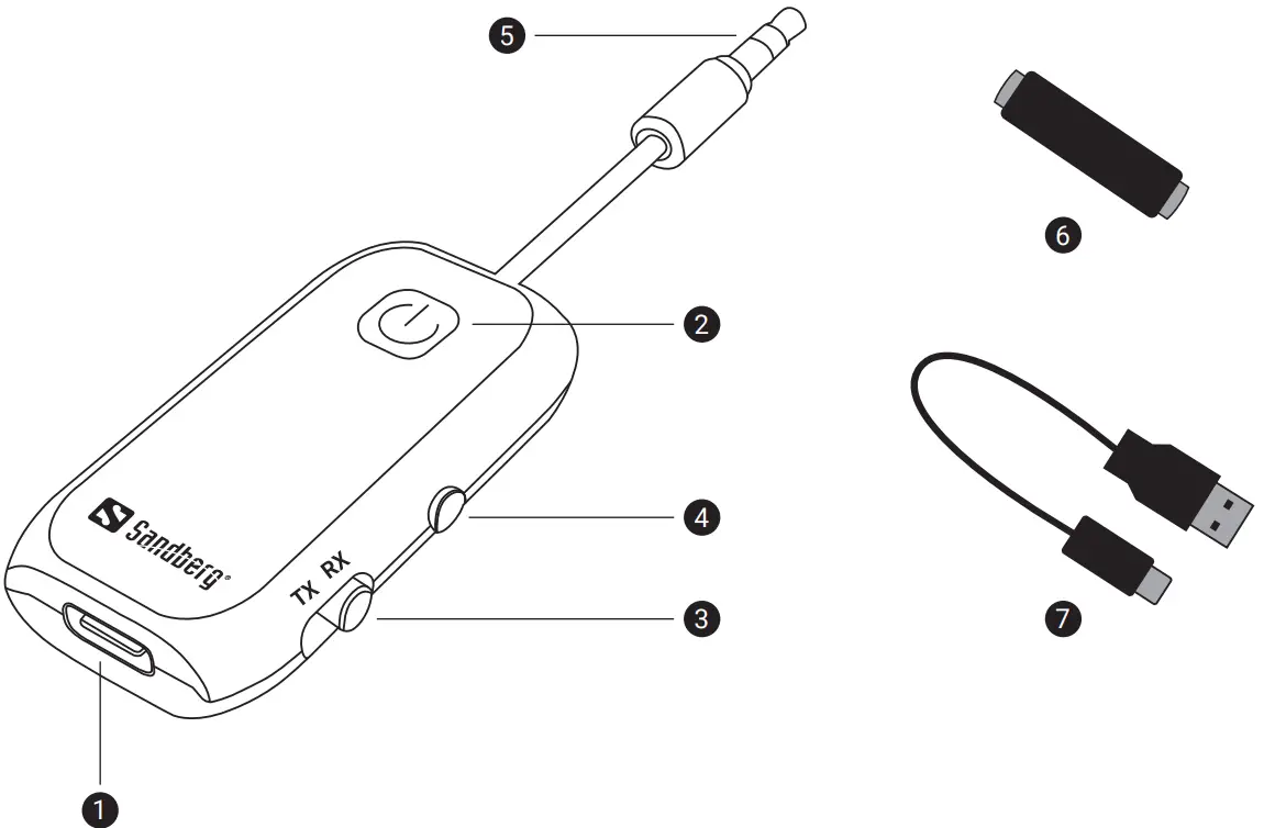 Sandberg 450 12 Bluetooth Audio Link 2 In 1 TxRx - Product overview