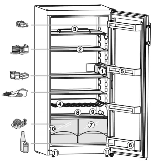 LIEBHERR K 2340 Comfort refrigerator - Description of appliance and equipment