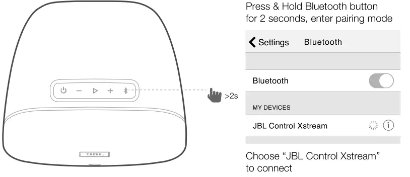 JBL CONTROL XSTREAM Enter Bluetooth pairing mode