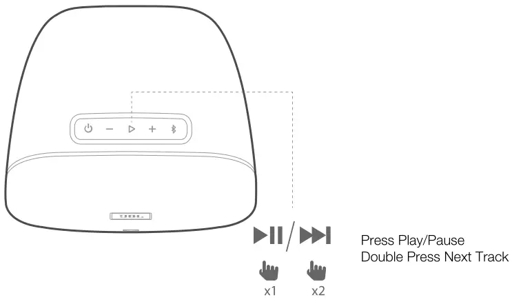 JBL CONTROL XSTREAM Control playback