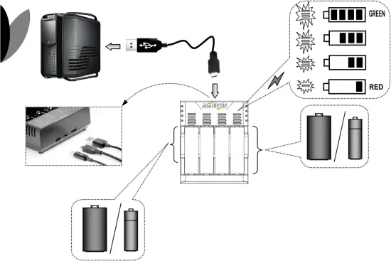 GEMBIRD BC-USB-02 NI-MH + LI-ION