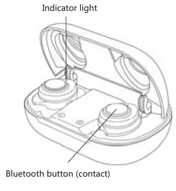 RUNTON TWSX9 TWS Stereo Bluetooth Headset - overview1