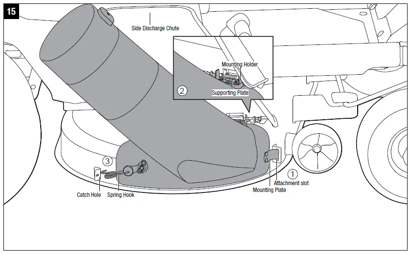 EGO-ABK4200-Grass-Bagger-Kit-9