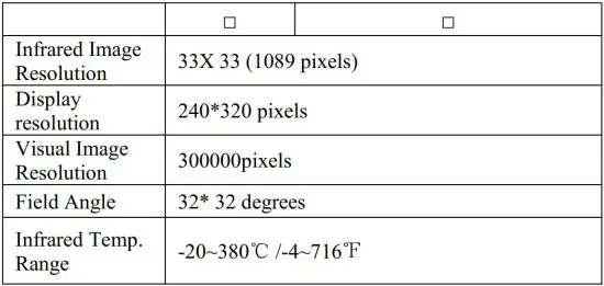 FIG 1 Technical Data.JPG