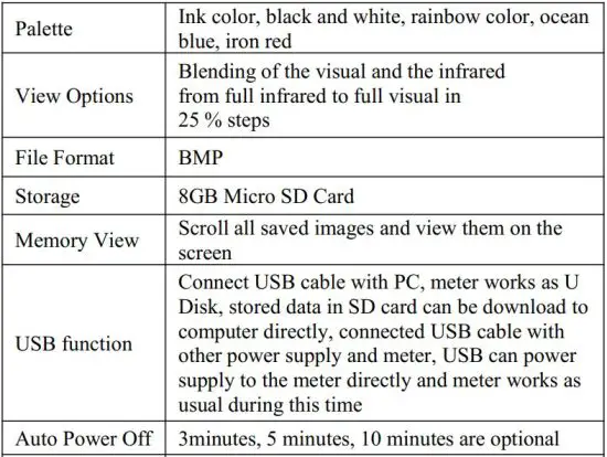 FIG 4 Technical Data.JPG