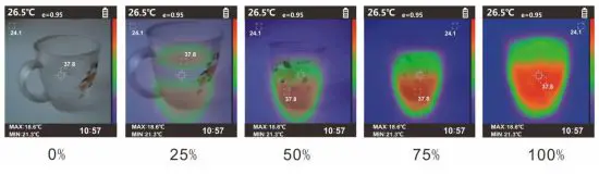 FIG 8 Key Function Description.JPG