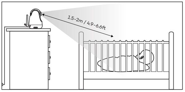 VAVA VA IHOO6E Baby Monitor - Placing the camera