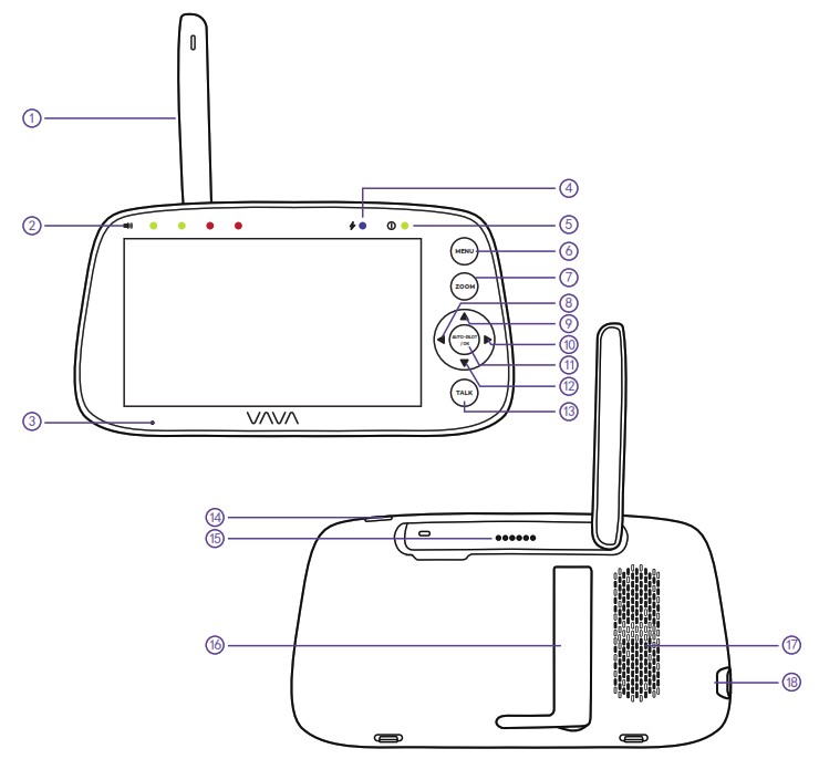 VAVA VA IHOO6E Baby Monitor - Product Diagram 1