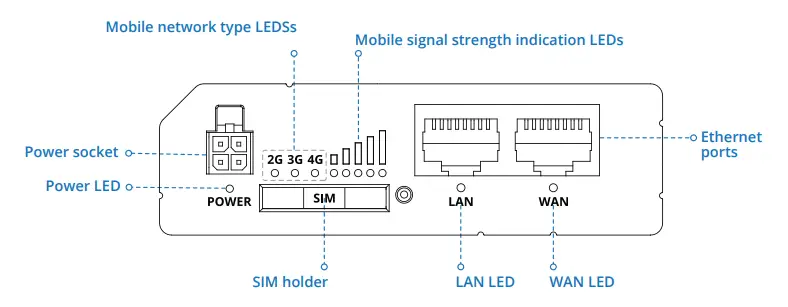 Active-Silicon-AS-CIB-HDSDI-002-36LGHD-A-Harrier-AFZ-SDI-Cameras-FIG-1