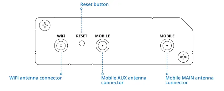 Active-Silicon-AS-CIB-HDSDI-002-36LGHD-A-Harrier-AFZ-SDI-Cameras-FIG-2