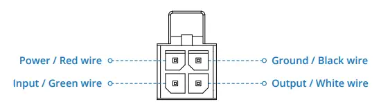 Active-Silicon-AS-CIB-HDSDI-002-36LGHD-A-Harrier-AFZ-SDI-Cameras-FIG-3