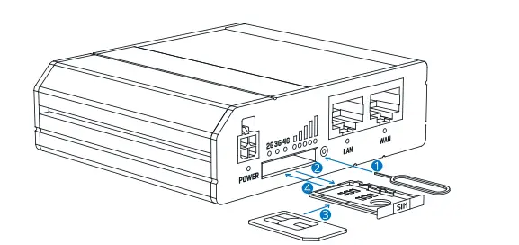 Active-Silicon-AS-CIB-HDSDI-002-36LGHD-A-Harrier-AFZ-SDI-Cameras-FIG-4