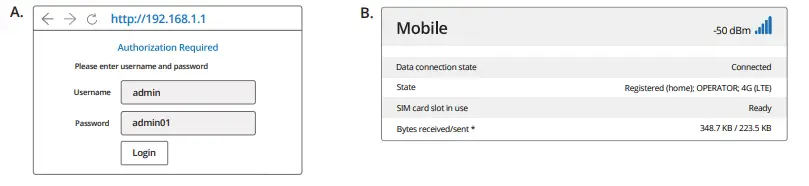 Active-Silicon-AS-CIB-HDSDI-002-36LGHD-A-Harrier-AFZ-SDI-Cameras-FIG-5