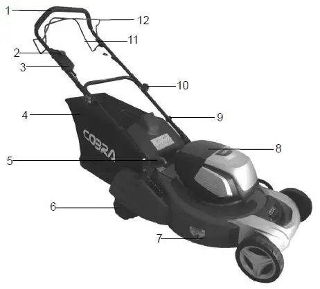 COBRA-RM51SP80V-Lawn-Mower-fig-1