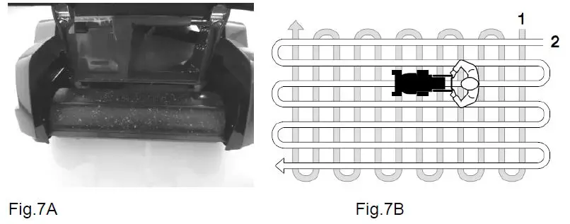 COBRA-RM51SP80V-Lawn-Mower-fig-8
