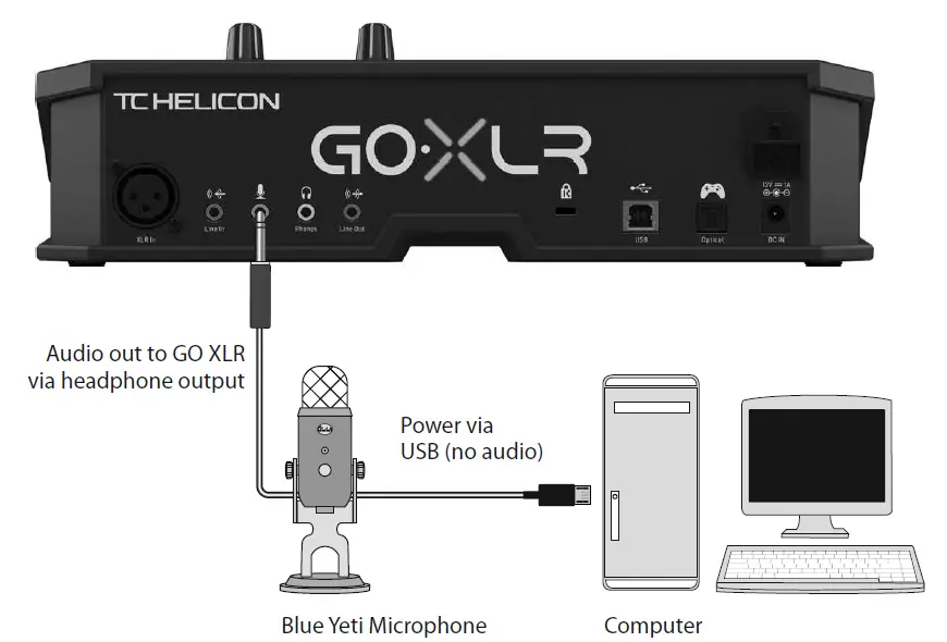 Connection diagram 2