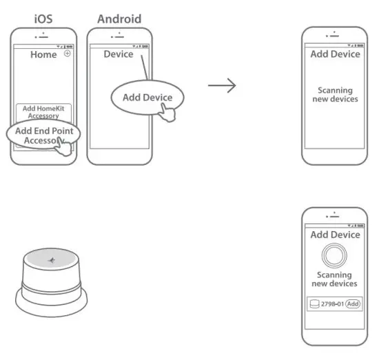 Xiaoyan SD01 Terncy Smart Dial Smart scene Controller - accessory