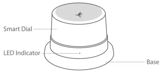 Xiaoyan SD01 Terncy Smart Dial Smart scene Controller - instructions