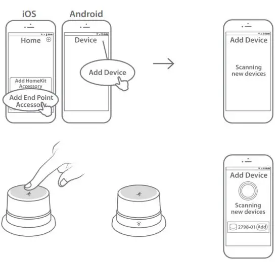Xiaoyan SD01 Terncy Smart Dial Smart scene Controller - set up