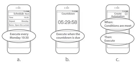 Xiaoyan SD01 Terncy Smart Dial Smart scene Controller - set up automation 1