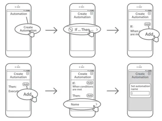 Xiaoyan SD01 Terncy Smart Dial Smart scene Controller - set up automation