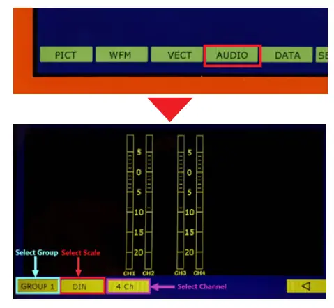 LYNX Technik AG WFM 1801 Waveform Monitor - Audio Monitoring
