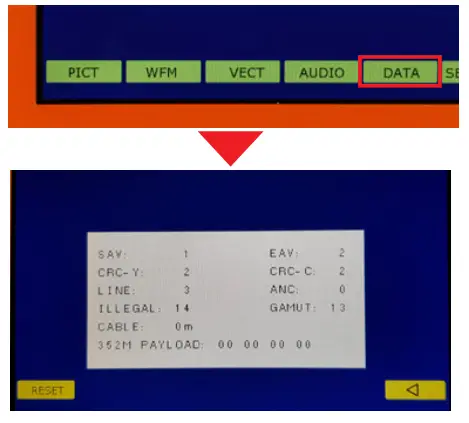 LYNX Technik AG WFM 1801 Waveform Monitor - Error counts