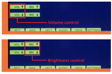 LYNX Technik AG WFM 1801 Waveform Monitor - Volume Control