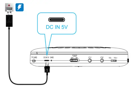 MONODEAL MD 601 Portable CD Player - change to pay