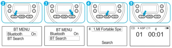 MONODEAL MD 601 Portable CD Player - fig