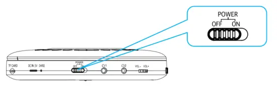 MONODEAL MD 601 Portable CD Player - trun on play