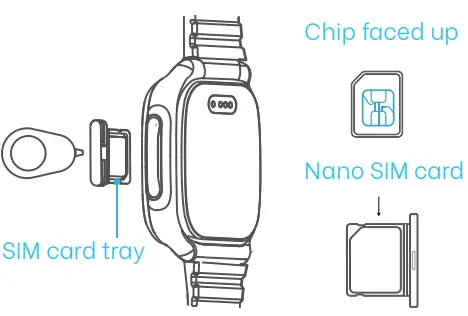 COSTCO E2 360 Kids Watch - Nano SIM card