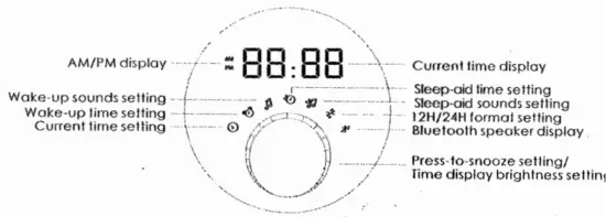 Pulsetv 9589 Wake Up Light Alarm Clock - 4