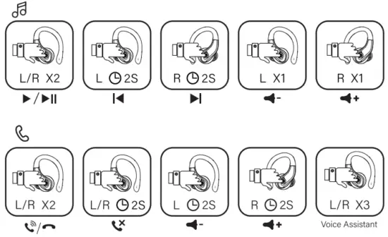 Shenzhen Winnershine Electronics E16 True Wireless Earbuds - Control