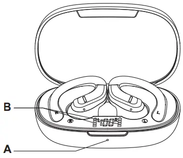 Shenzhen Winnershine Electronics E16 True Wireless Earbuds - LED indicator